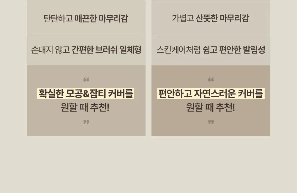 [NEW 보송밀착커버] 오브제 내추럴 커버 로션 에어핏 50g 단품/기획(+미니어처 10ml) 상세페이지 57